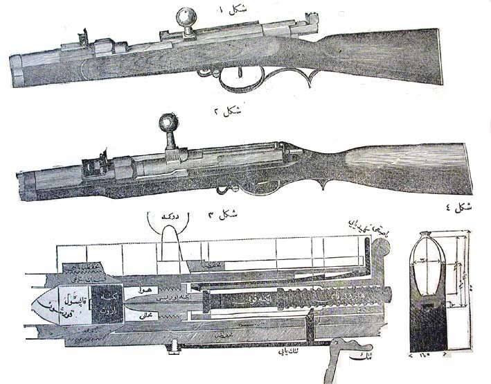 Sultan Abdülaziz Ait Yivli Setli Tüfek. Man F.D. By The Providence Tool Co Prov R.I. USA Markalı Ve Sultan Abdülaziz Tuğralıdır. Namlu Uzunluğu