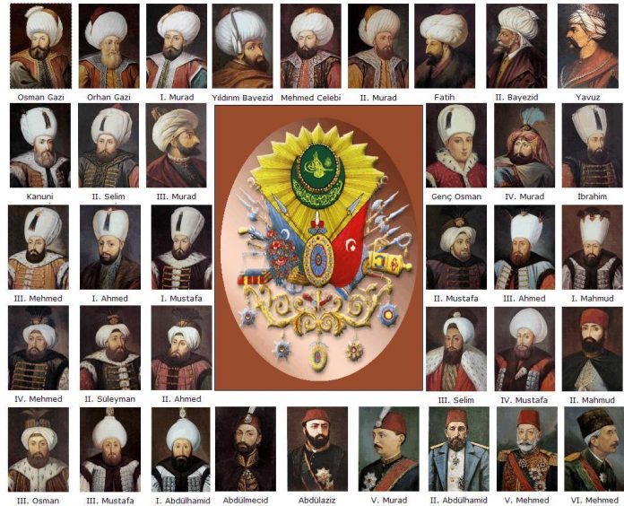 Osmanlı Imparatorluğu Hanedan Padişahları Şeceresi Osmanlı Devleti Sultanları Aile Soy Ağacı Osmanlı Padişahları Resimli Soyağacı 1